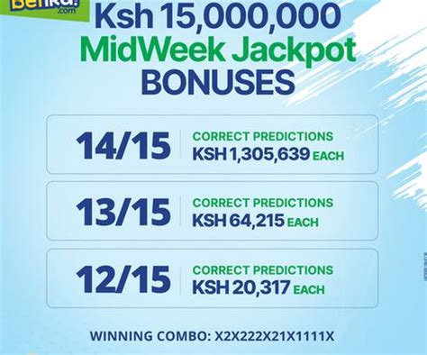 betika bonus|Betika Grand Jackpot Bonuses .